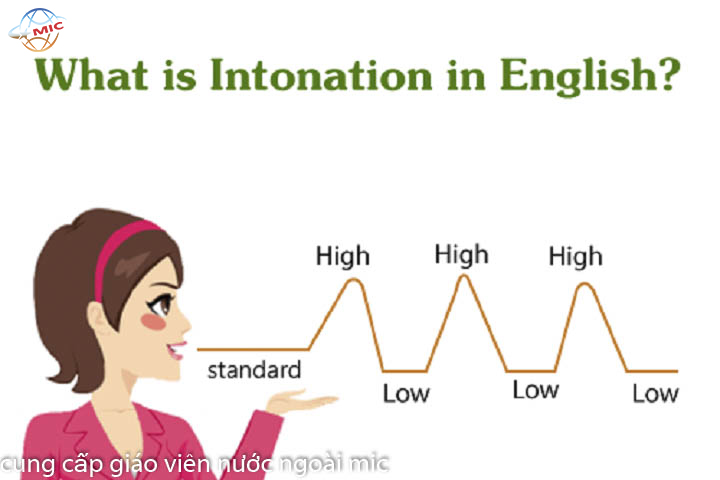 Để cải thiện ngữ điệu trong tiếng Anh nên làm như thế nào